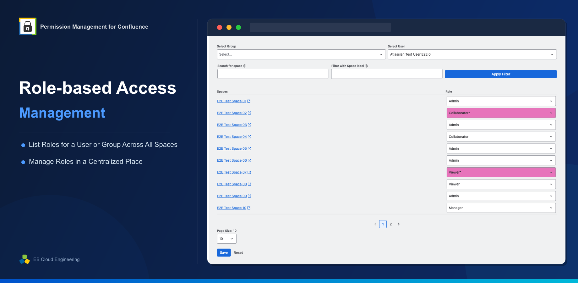Role-based Permission Management