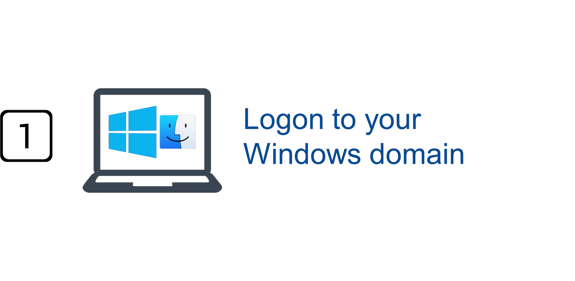 Step 1 - Logon to your Windows domain