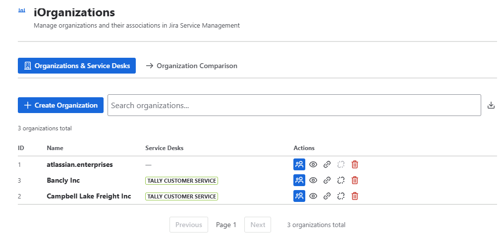 The screens shows the organizations created on your instance, and the associated service spaces. You can link and unlink customer organziations from spaces, create and delete the organizations from the entire instance.