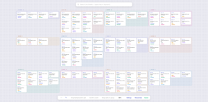 You can visualize your whole project as you want.