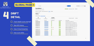 Review historical API incidents and configuration drift. Compare governance assessments over time and understand how your Jira environment is evolving.