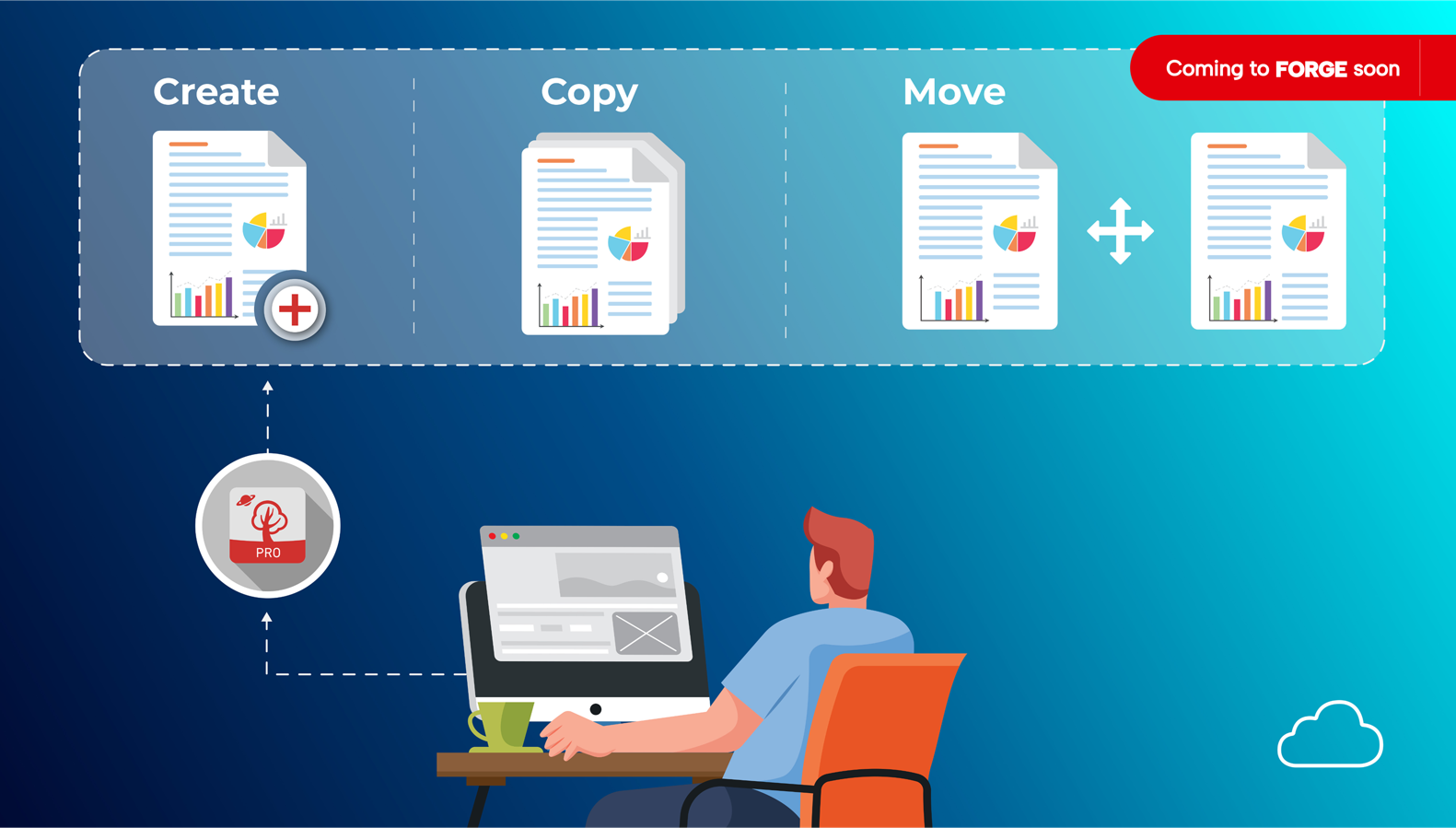 Blueprints for Spaces and Pages