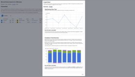 New Insights Feature - Trends