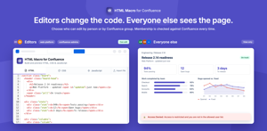 Editors can be named people or Confluence groups. Everyone else only sees the rendered page.