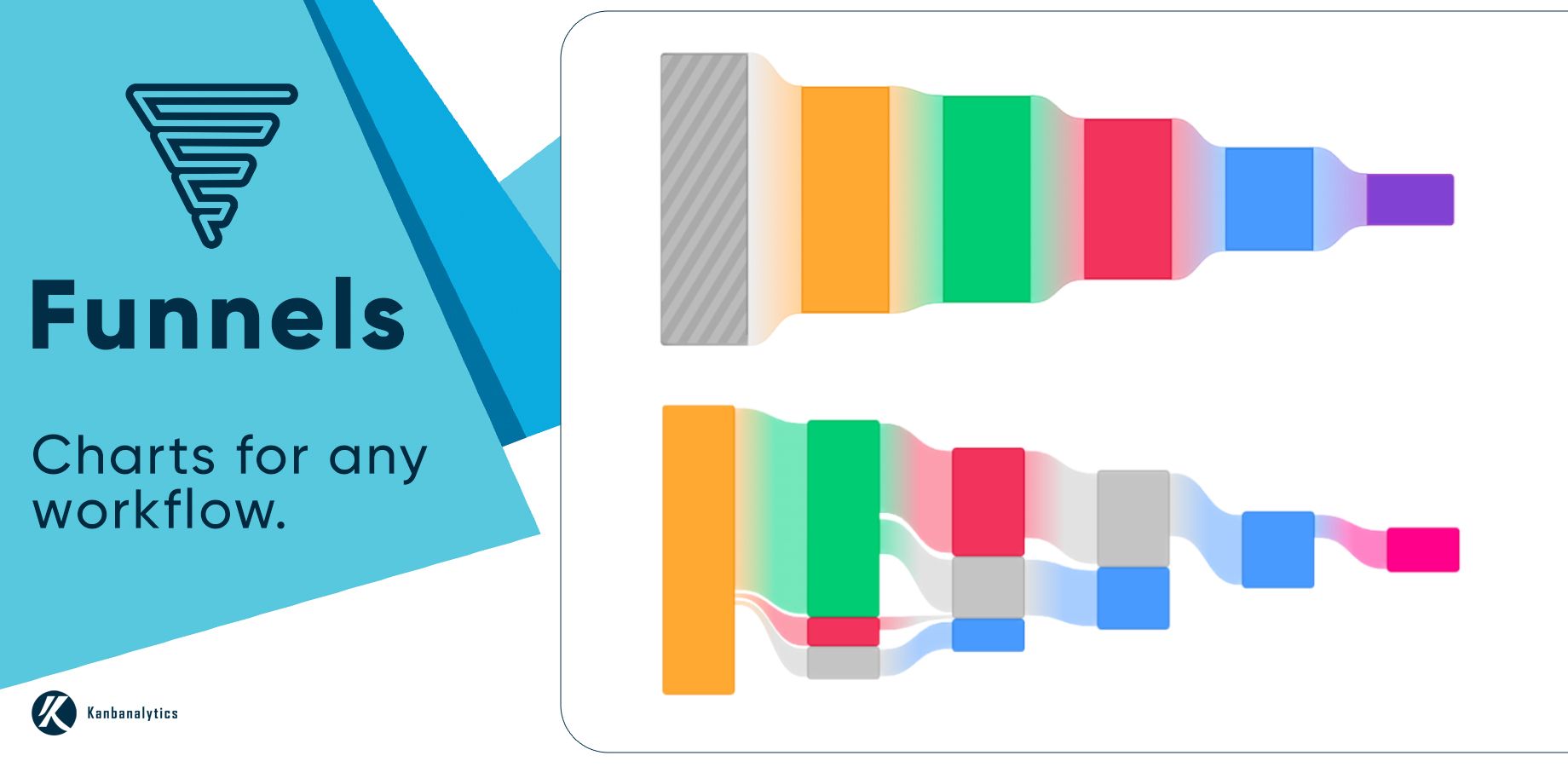 Funnel charts for any workflow
