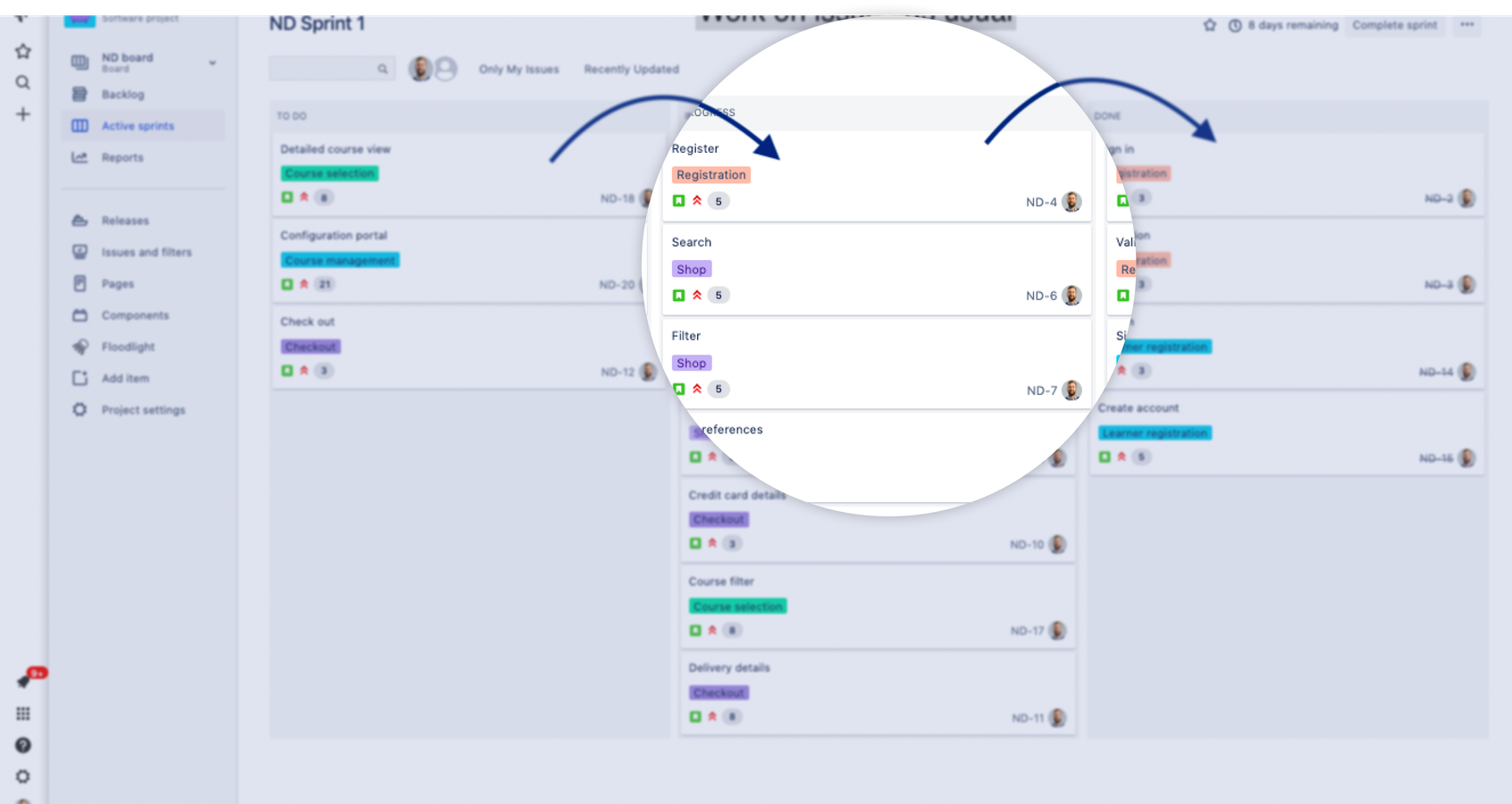 Sync to backlog