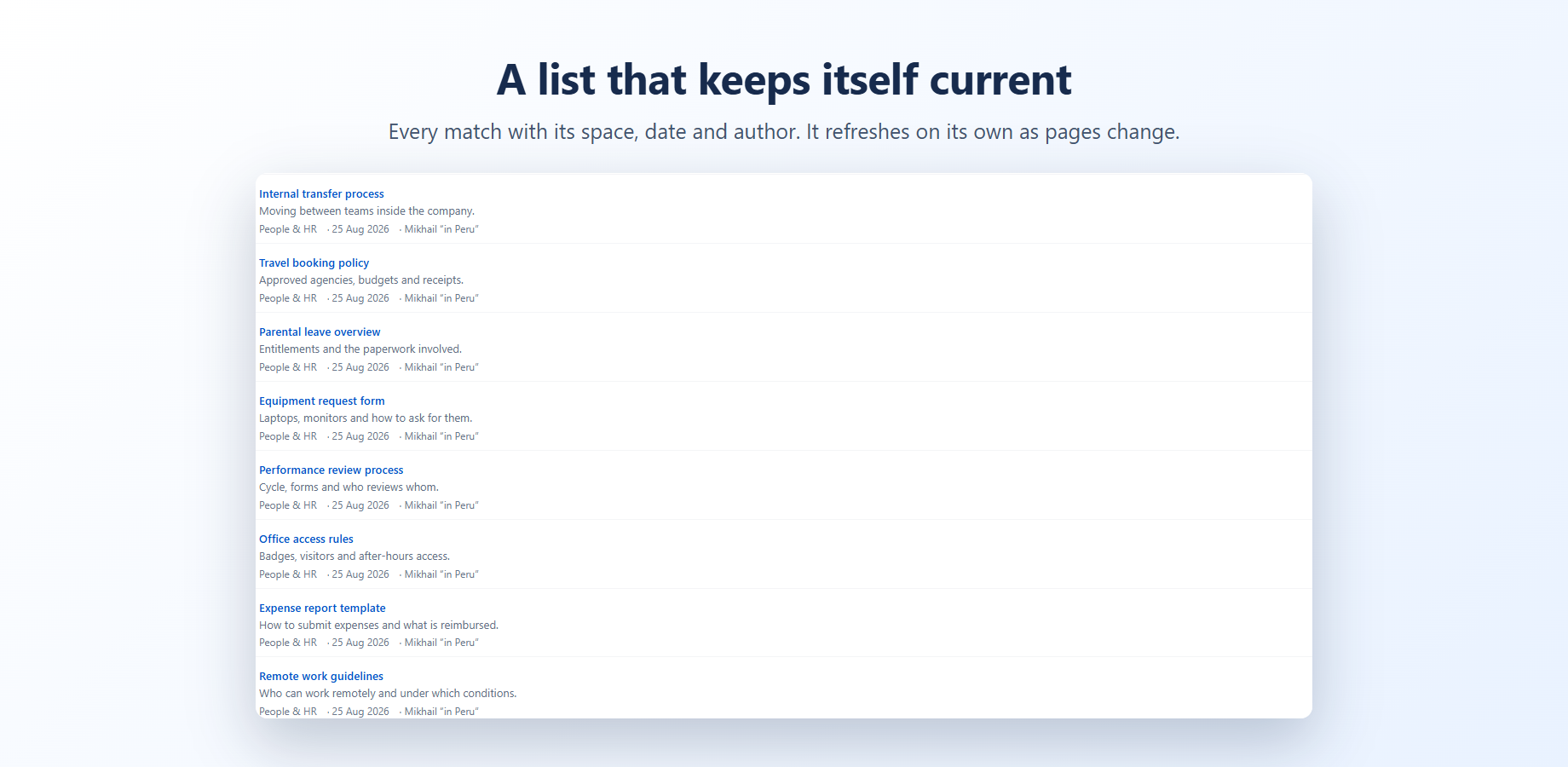 A live list on a Confluence page: each match with its space, last update date and author.