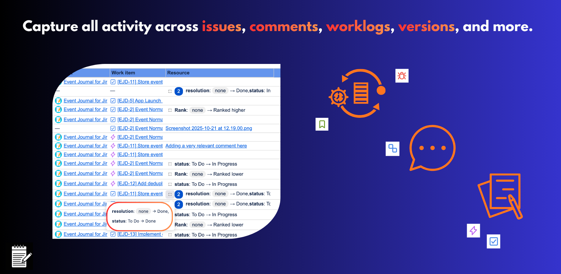 Audit smarter with privacy built in - no names or emails, just the data you need for compliance and clarity.