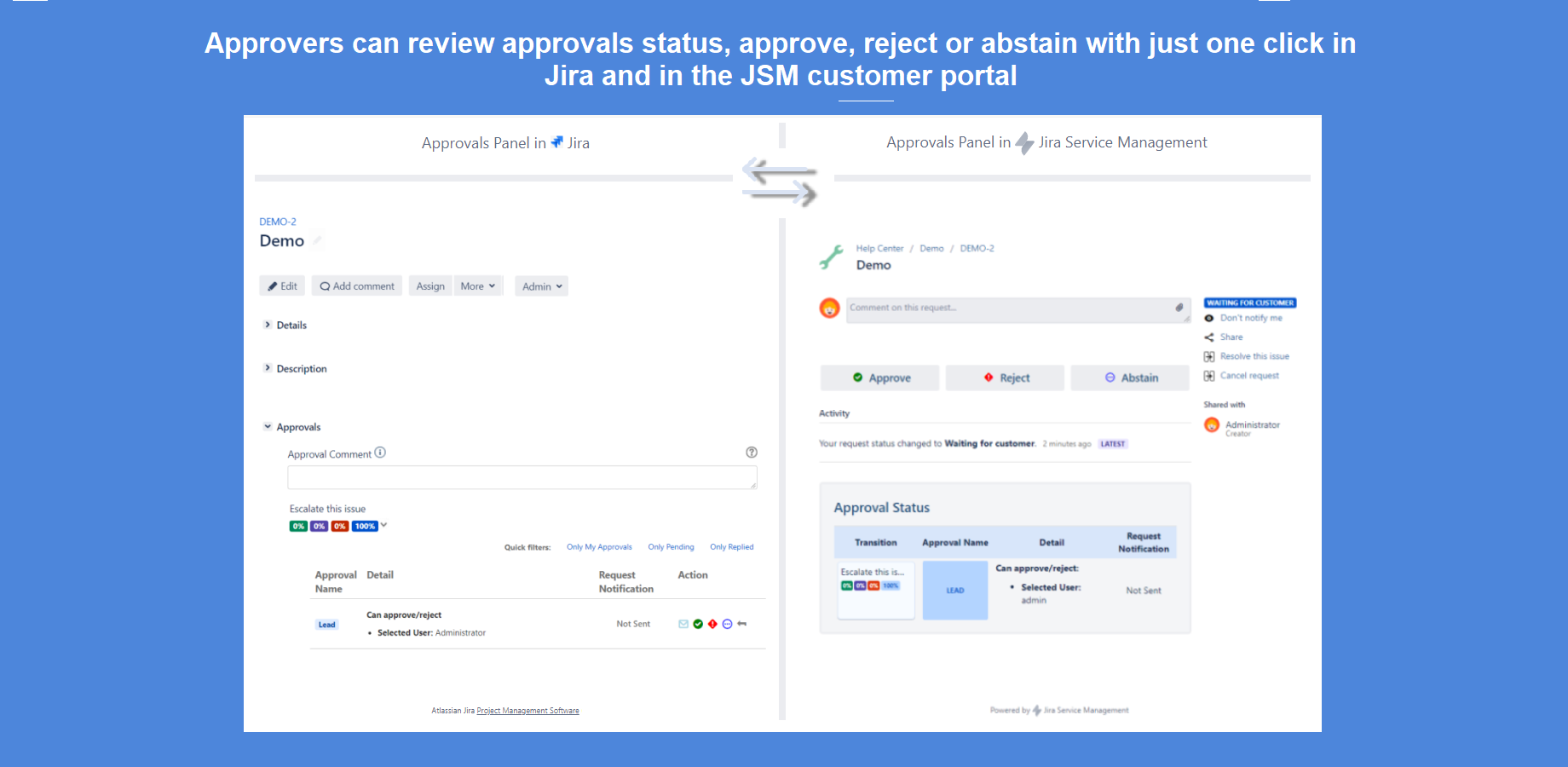 Approvers can give their decision in Jira Software and in Jira Service Management Customer Portal
Approvers can approve, reject or abstain with just one click.