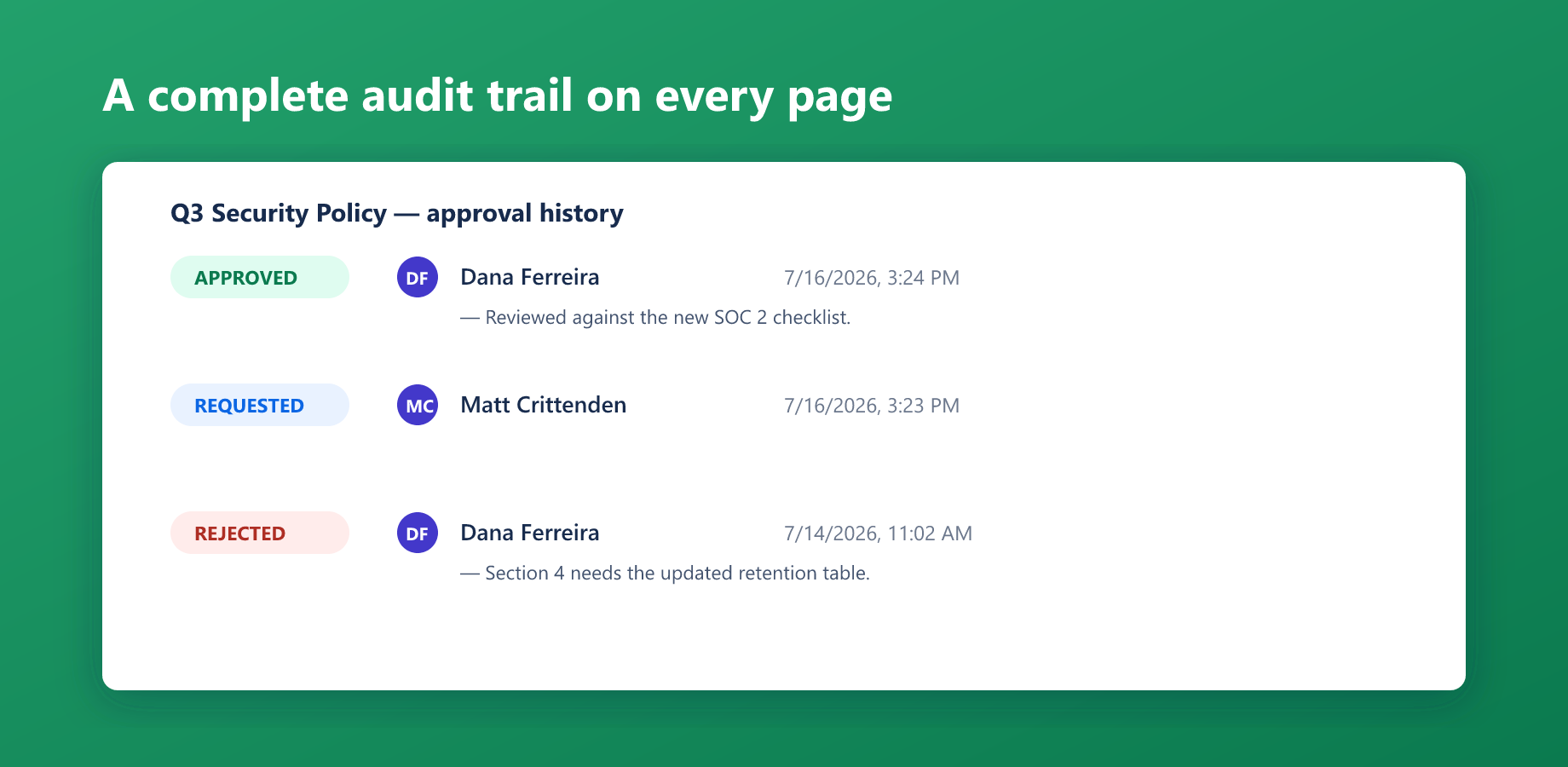Real approvers, real accountability