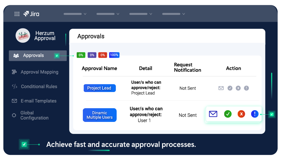 Approvers can give their decision in Jira Software.
Approvers can approve, reject or abstain with just one click.