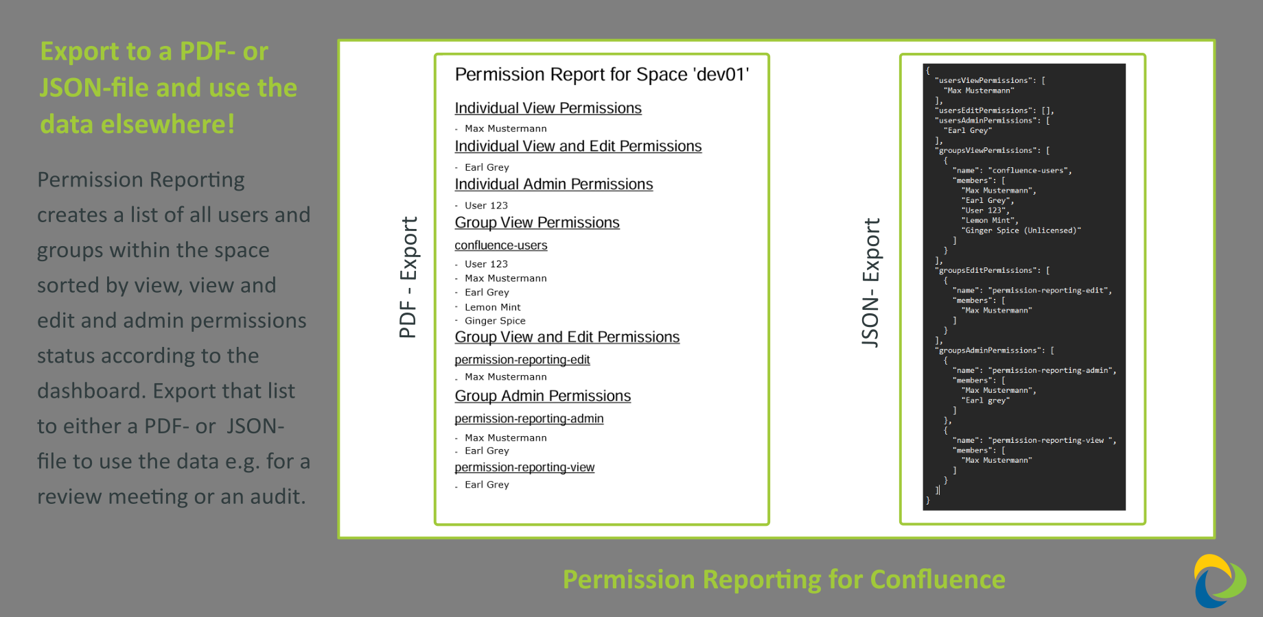 Permission Reporting Export