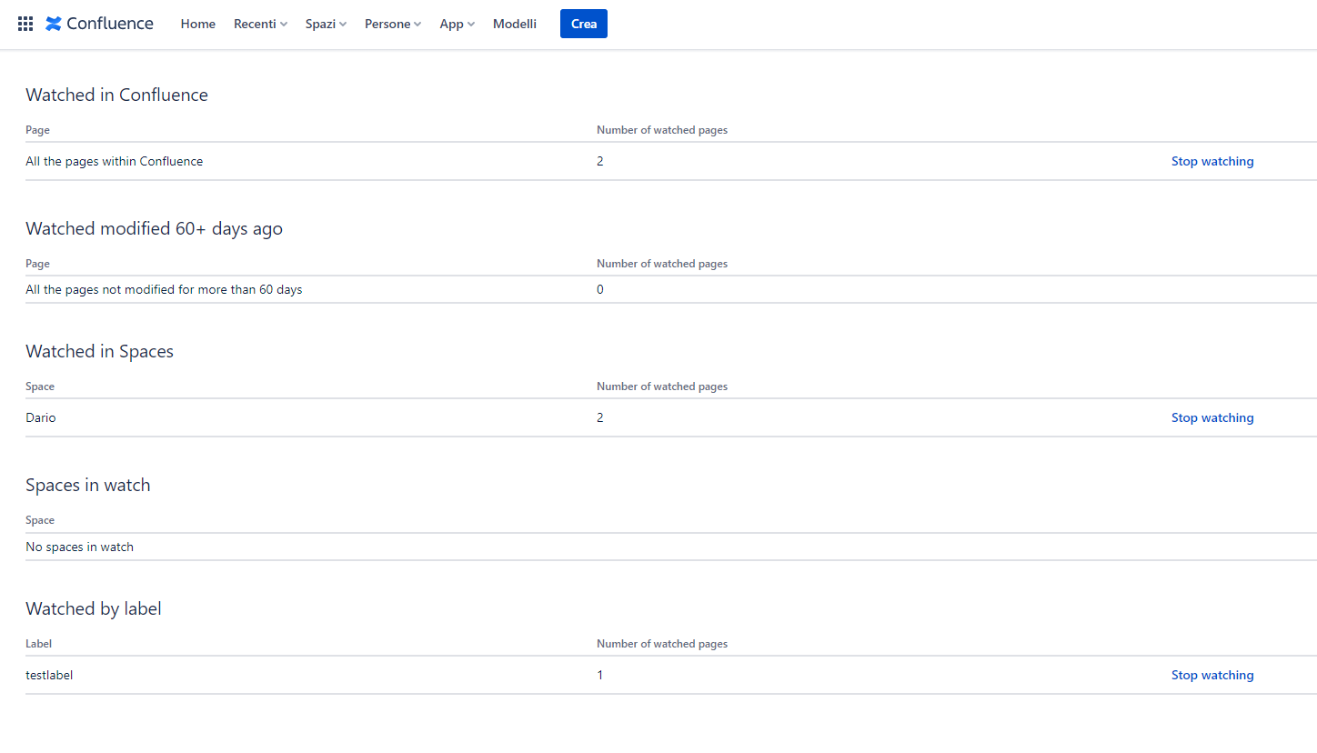 Simply Watches Cloud can remove all user's watches, watches of pages that haven't been modified for more than 60+ days, watches labels or all watches of pages within a certain space.