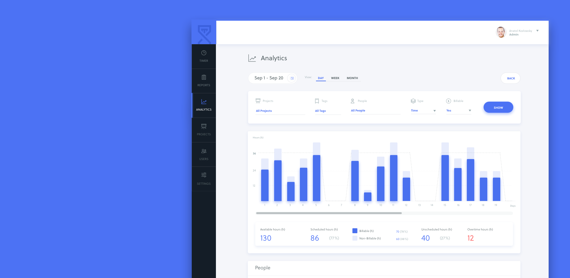 ​Sign in to Timesheets from the web browser to manage users, projects and for access to more advanced features like reports or analytics.