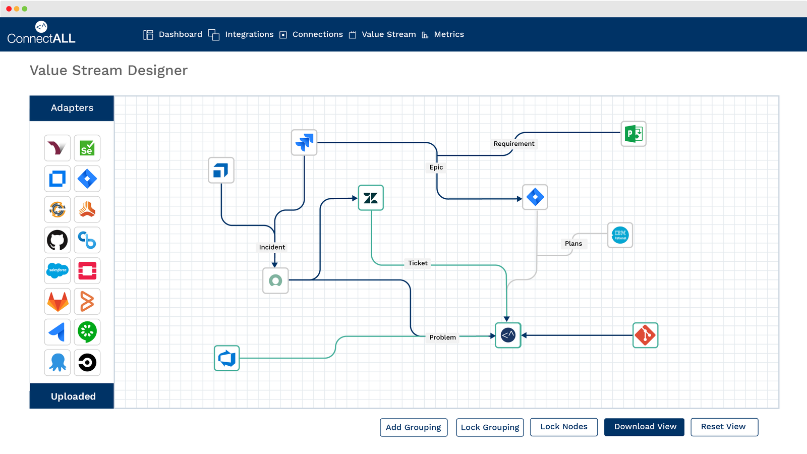 Integrate Tools