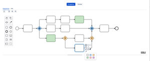 Make your diagram colorful and life easy.
Color plugin added