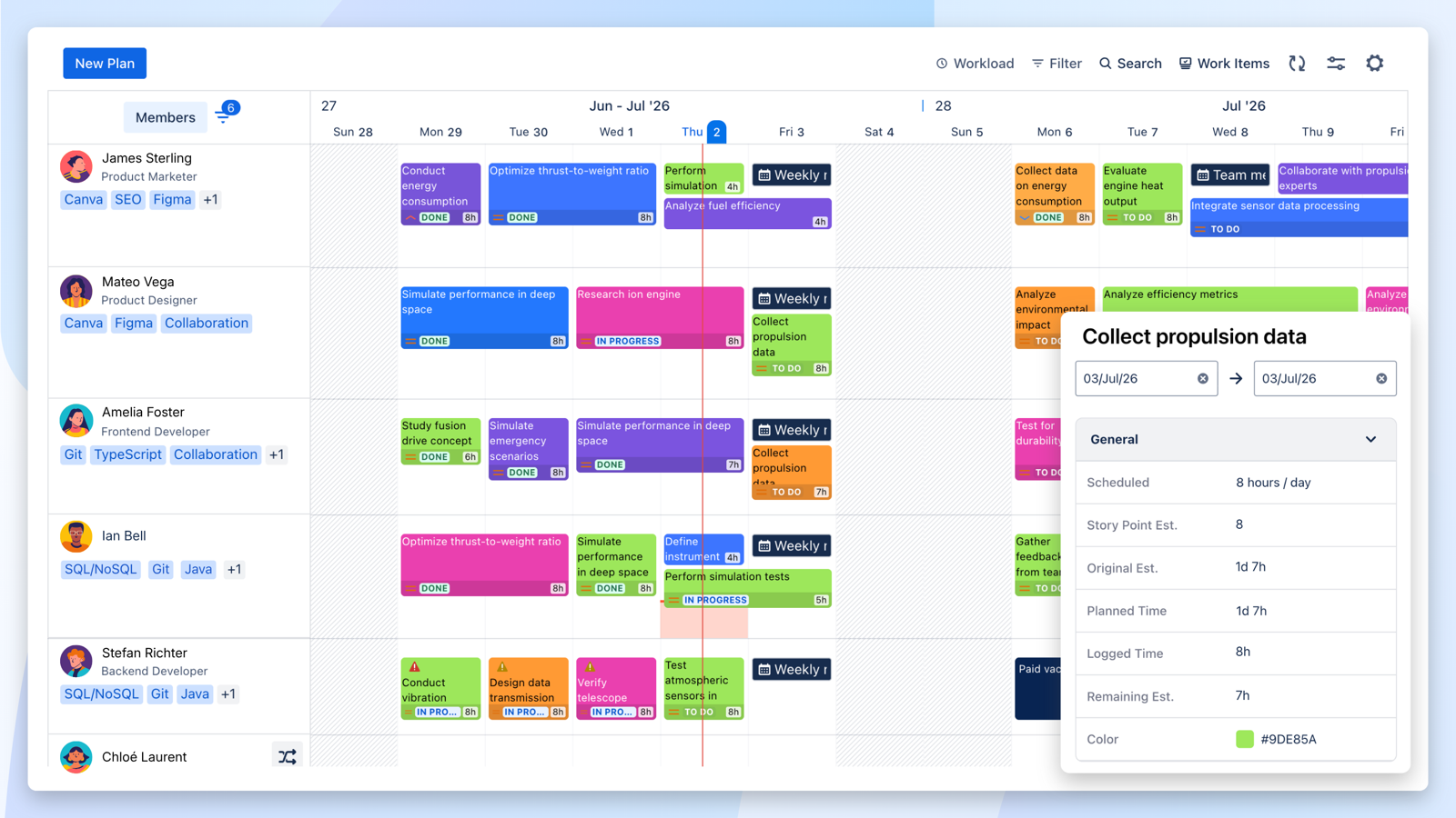 Resource Planning for Jira with project schedule, workload and resource utilization. Schedule tasks and assign them to multiple assignee, Time tracking for Jira