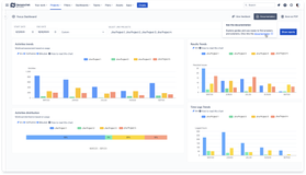 Focus Dashboard: There is a Documentation button