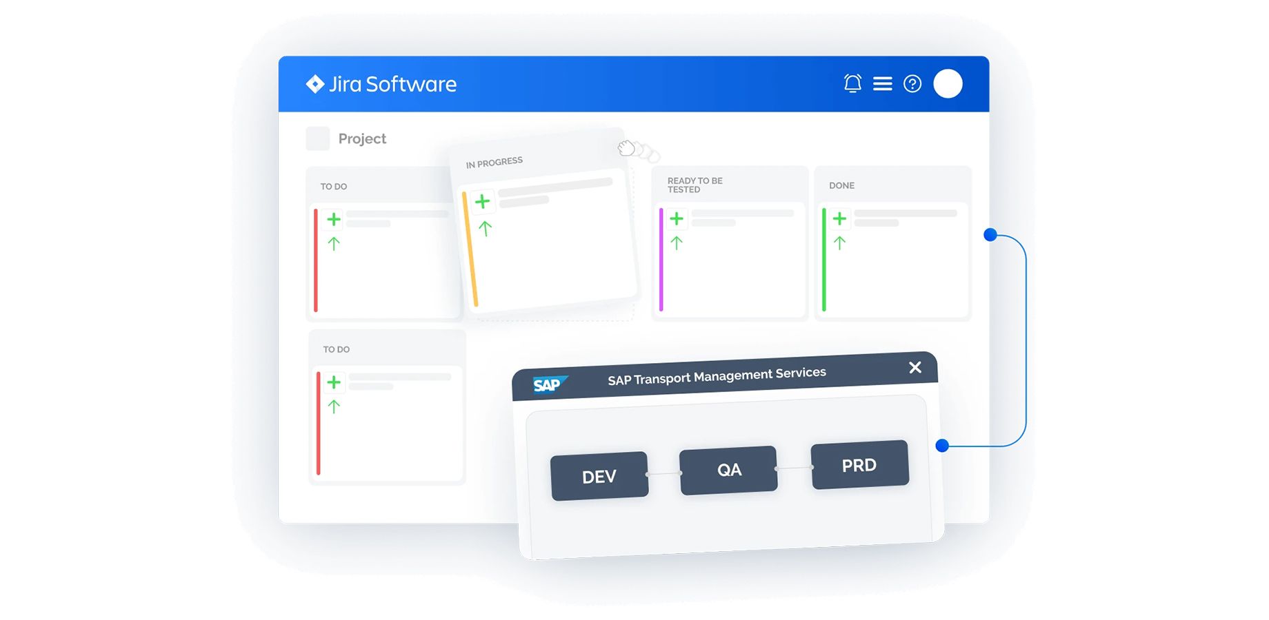 Create and Manage SAP Transports in Jira
