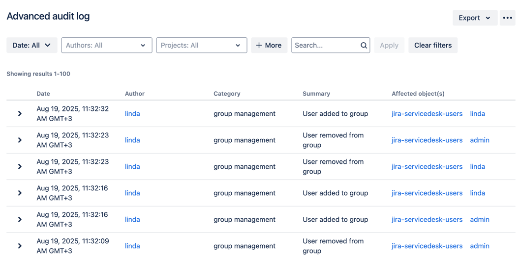 Auditing changes for delegated groups