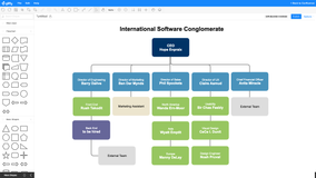 Org Chart Template