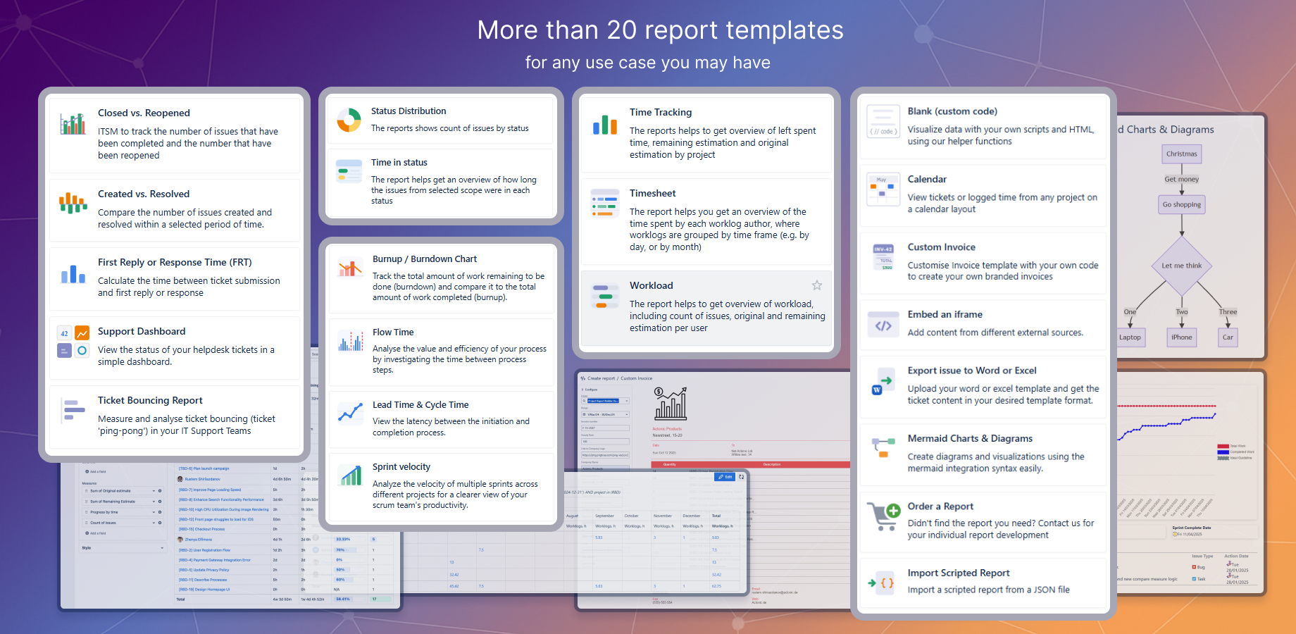 Reports to get insights into closed vs. reopened tickets, created vs. resolved issues, first response time (ITSM), time in status, flow time, lead time, cycle time or “ticket bouncing” within your service management.