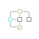 Automated Scrum Workflow