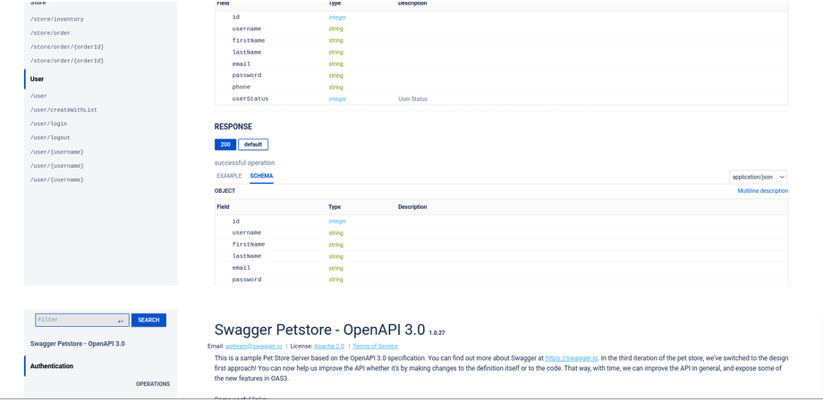 Two independent API specs rendered on the same Confluence page