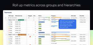 Sum up work item groupings as well as the entire table. Add sum-up levels to custom hierarchy structures. Choose between count, sum, avg, median, percentiles, min, max, and more sum-ups styles.