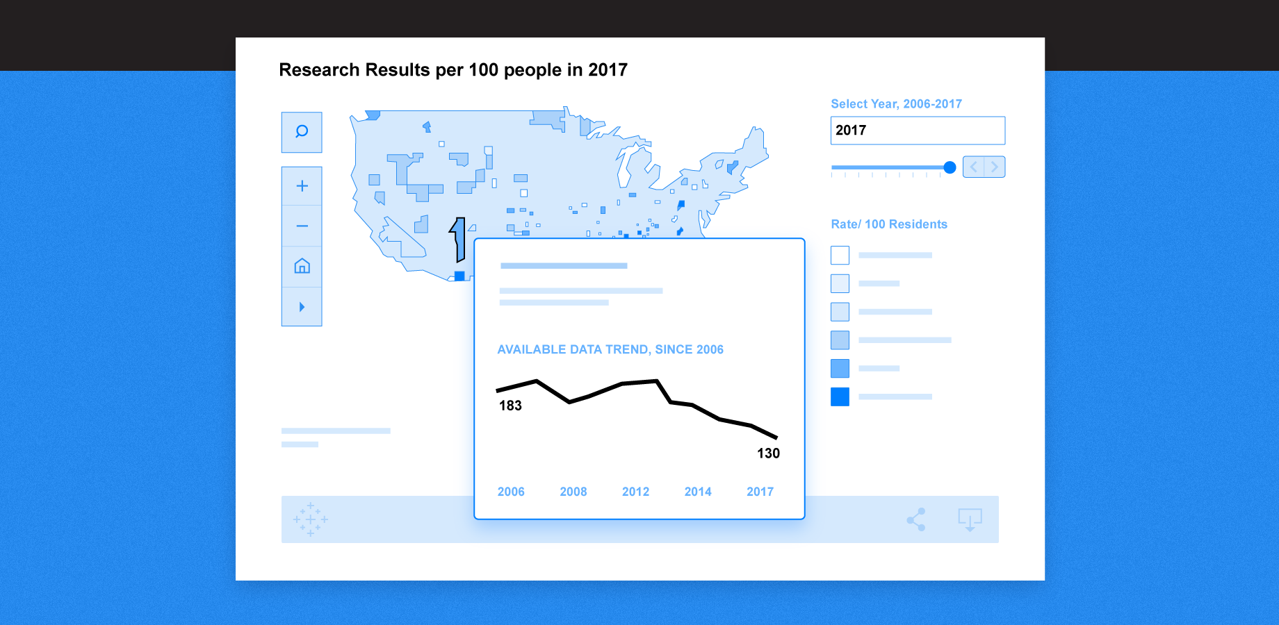Focus on details with interactive Tableau dashboards.
