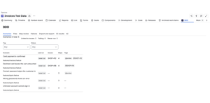 Every scenario in the project on one page, with the file it lives in, the issues it covers and the tags to filter by. The people who write the requirements can read it without opening Git.