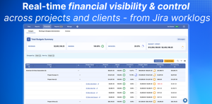 Real-time financial visibility & control