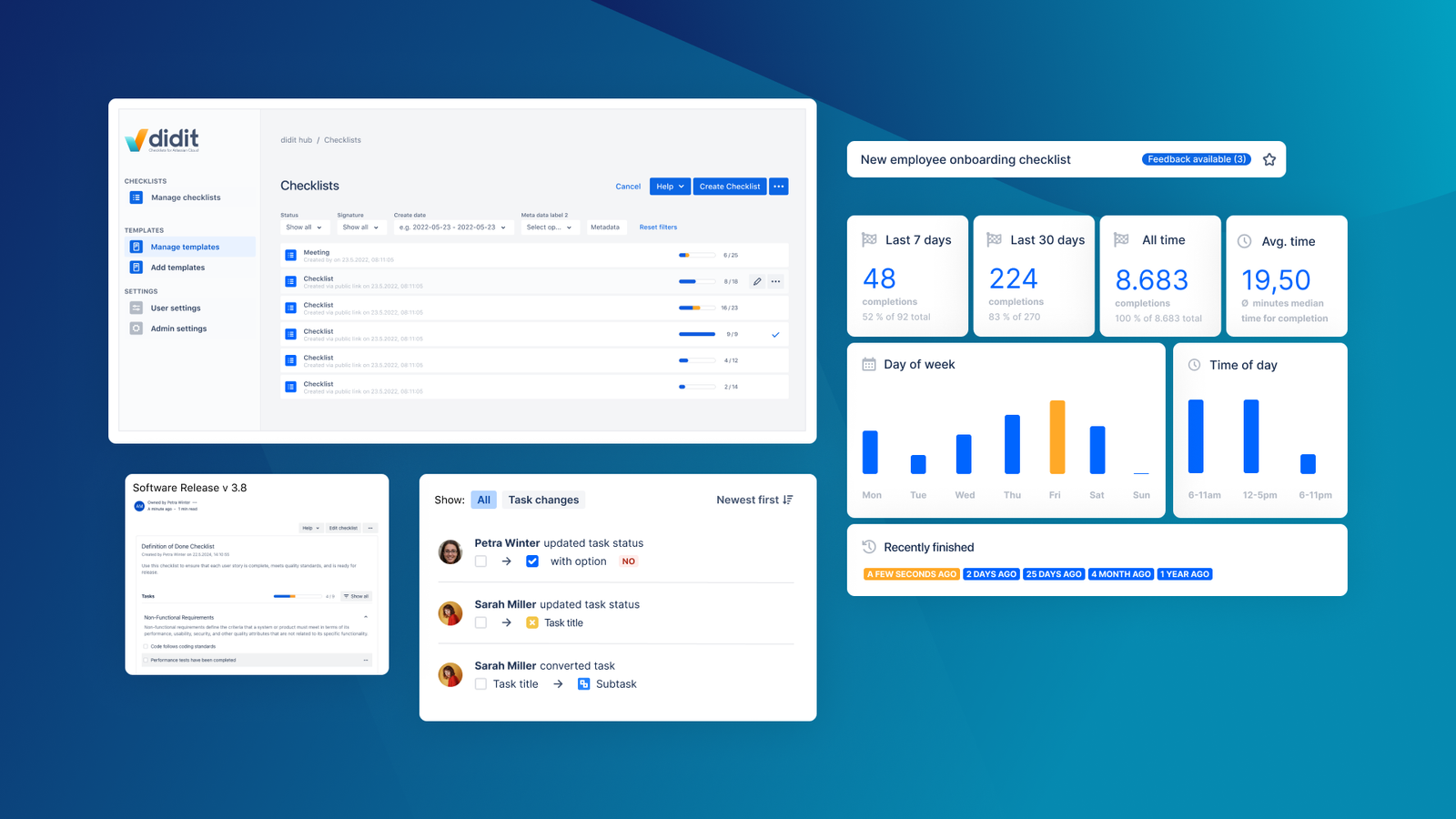 Accountability and visibility for peace of mind
