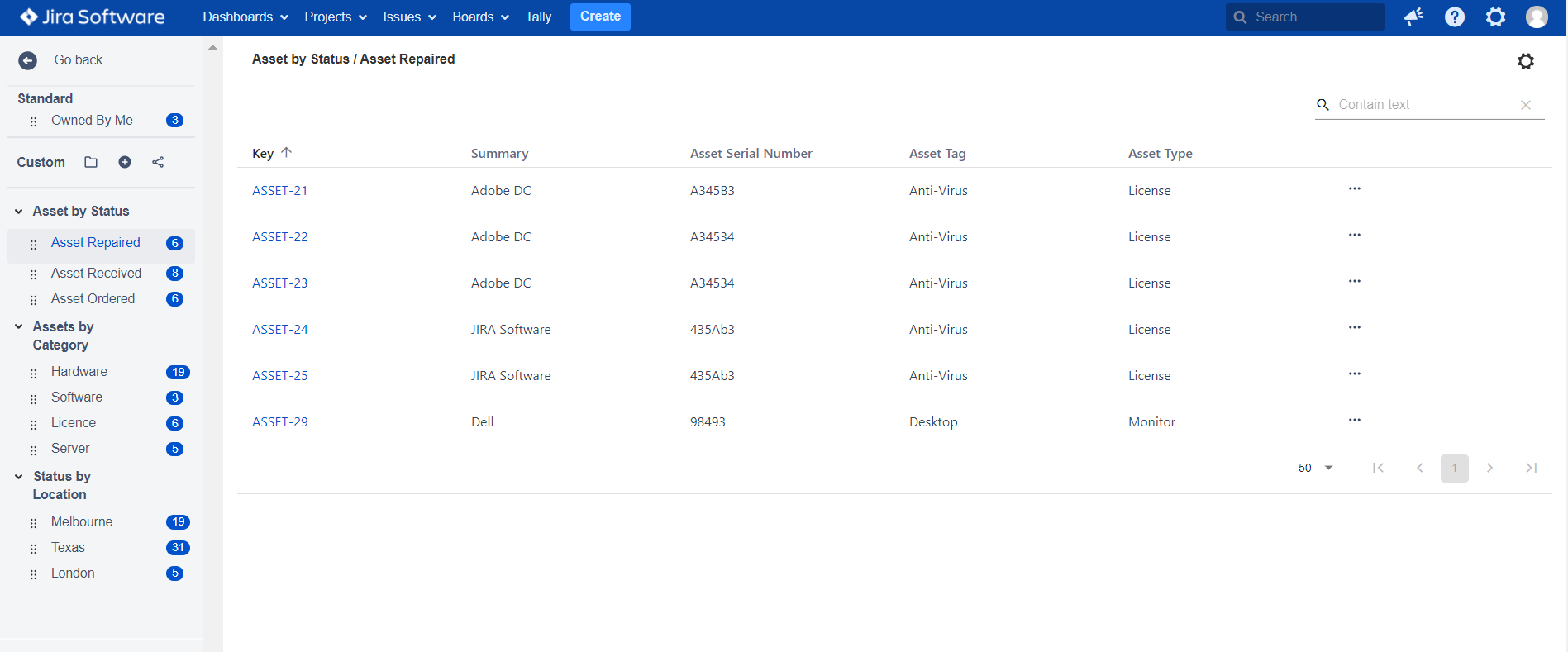Manage using custom queues and groups