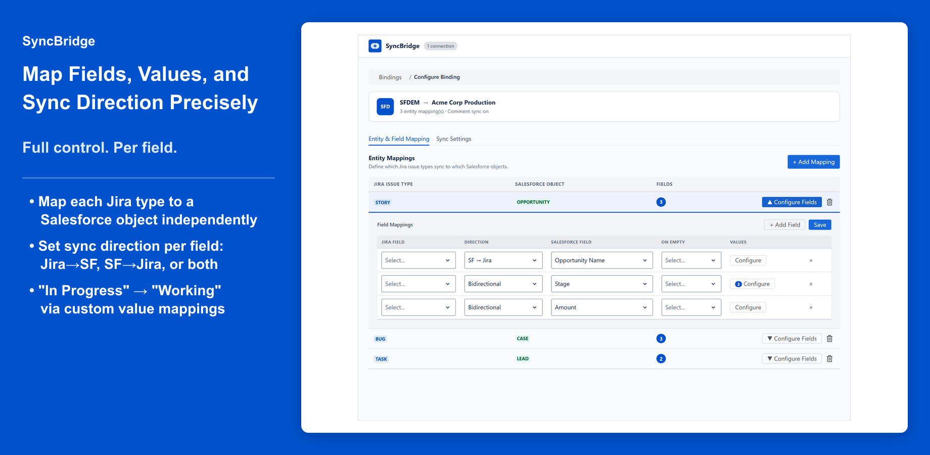 The binding configuration screen shows entity mappings (Bug→Case, Story→Opportunity), a field mapping drawer with direction selector (Jira→SF, SF→Jira, bidirectional), and value mapping rows translating status labels.