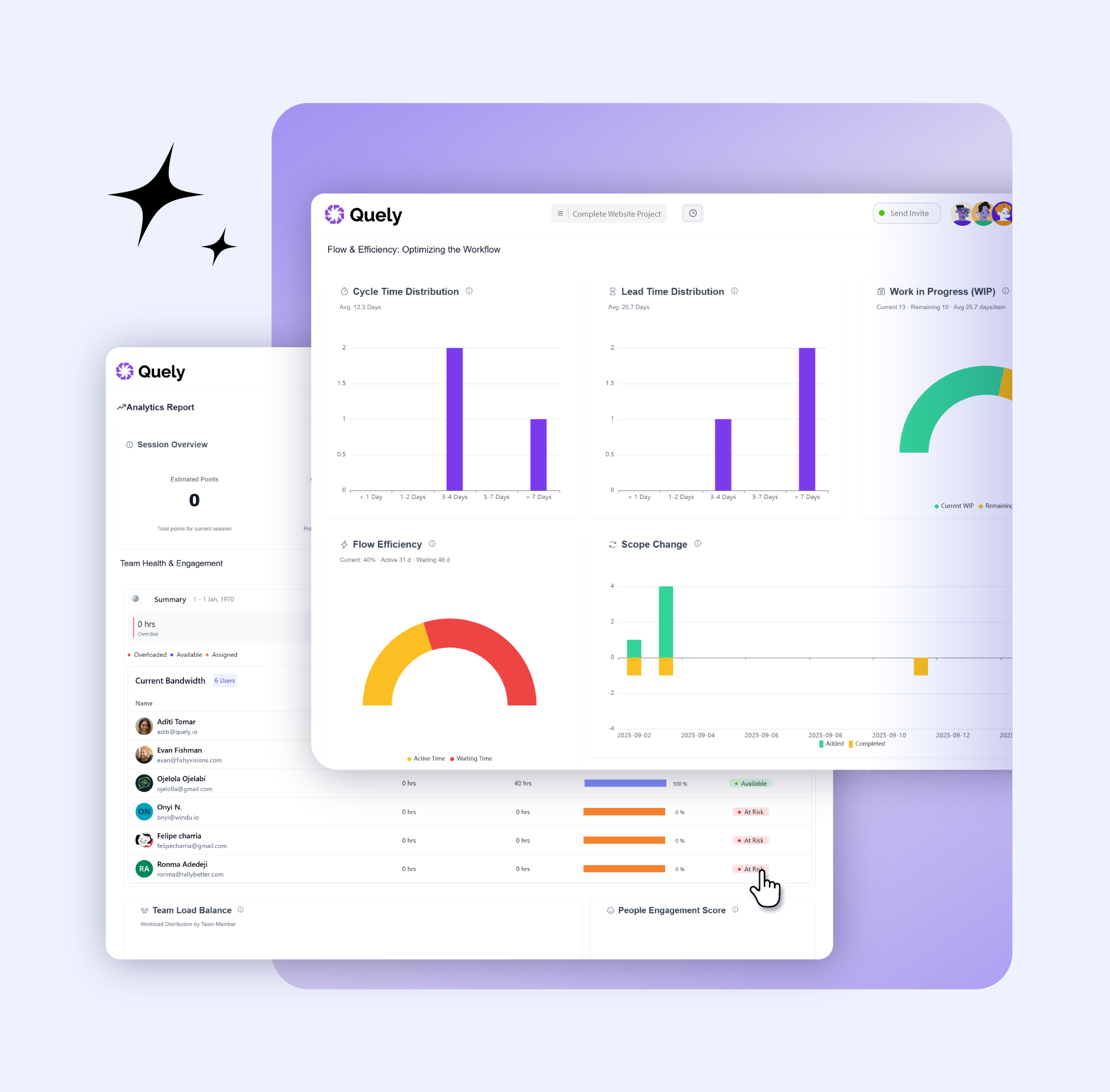 Monitor what matters: team bandwidth utilization, engagement health, cycle time distributions, and delivery reliability. Spot burnout risks, balance workloads, and track how fast decisions become delivered value.