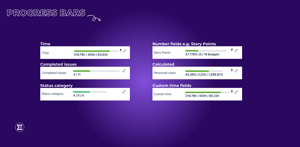 These progress bars are available. Time, Completed issues & Status category are standard metrics. Number fields, Custom time and Calculated are custom ones.