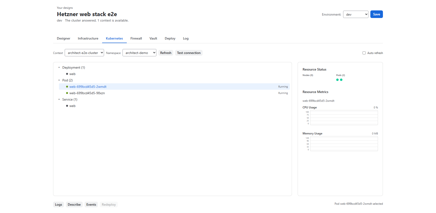The Kubernetes tab with a namespace, its resources and the resource metrics.