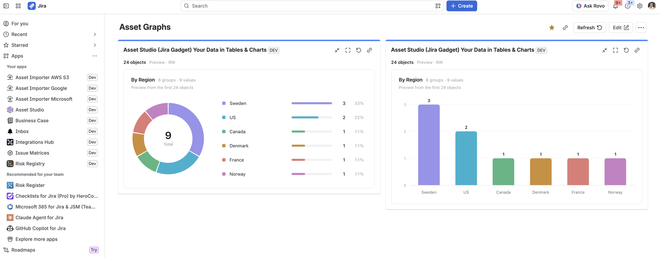 Choose a table, vertical table, card, pie or bar chart. Show assets from more than one Jira site on the same dashboard. Charts follow your light or dark theme.