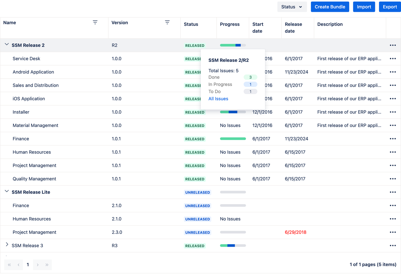 Group different version of different components as bundles with a bundle specific version information.
