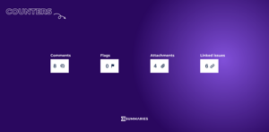 These counters are available. Comments, Flags, Attachments & linked issues are standard counters.