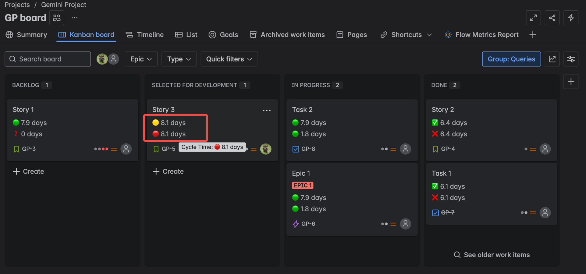 Flow Metrics in Company-managed Kanban Board