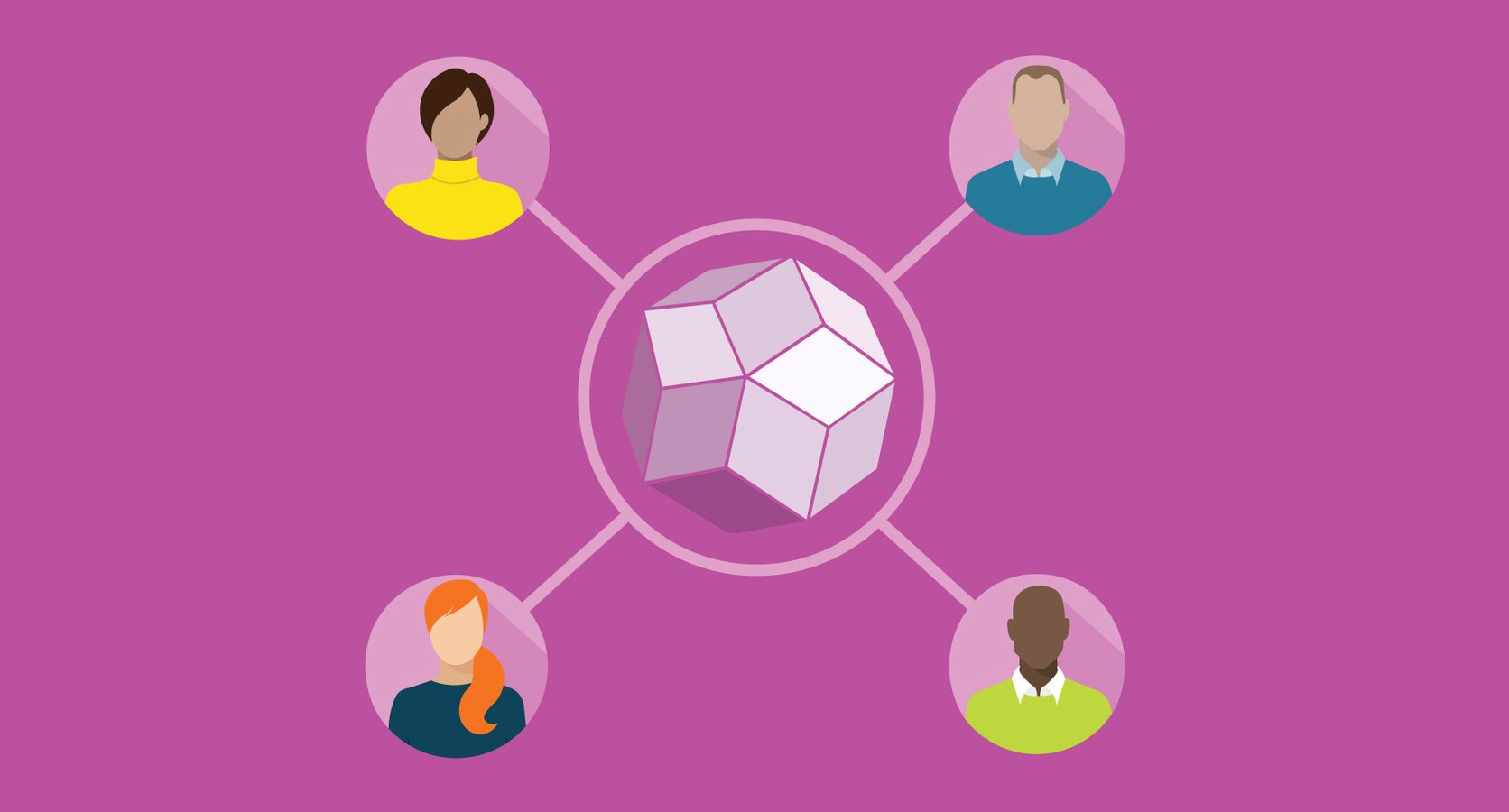 Probo CI benefits the whole team