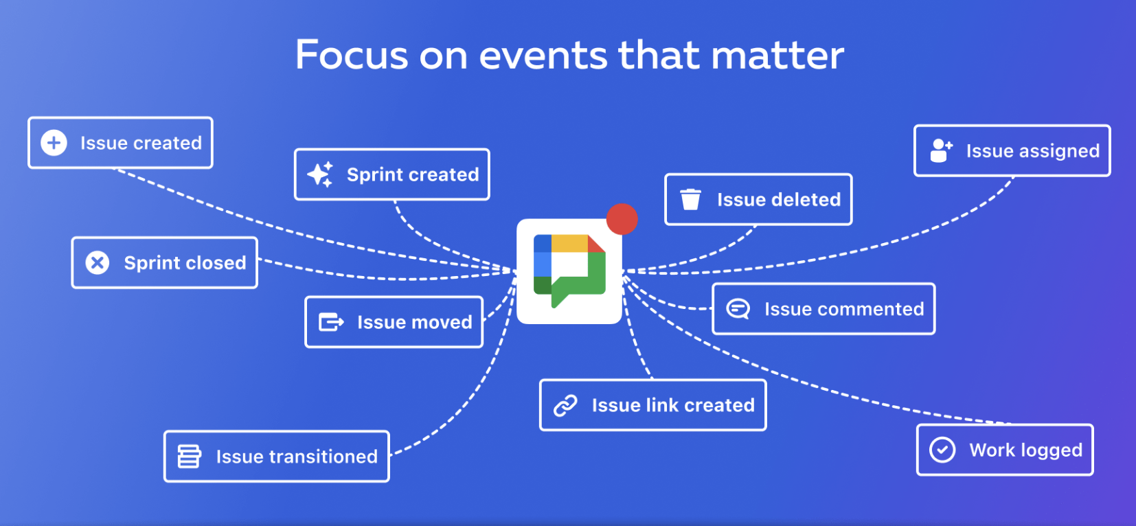 ​Optimize team's workflow with flexible options