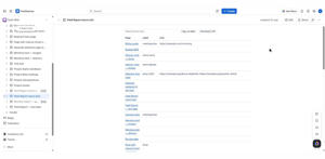 A saved view placed inside a page with the Field Report macro, so the report lives where the team already reads.