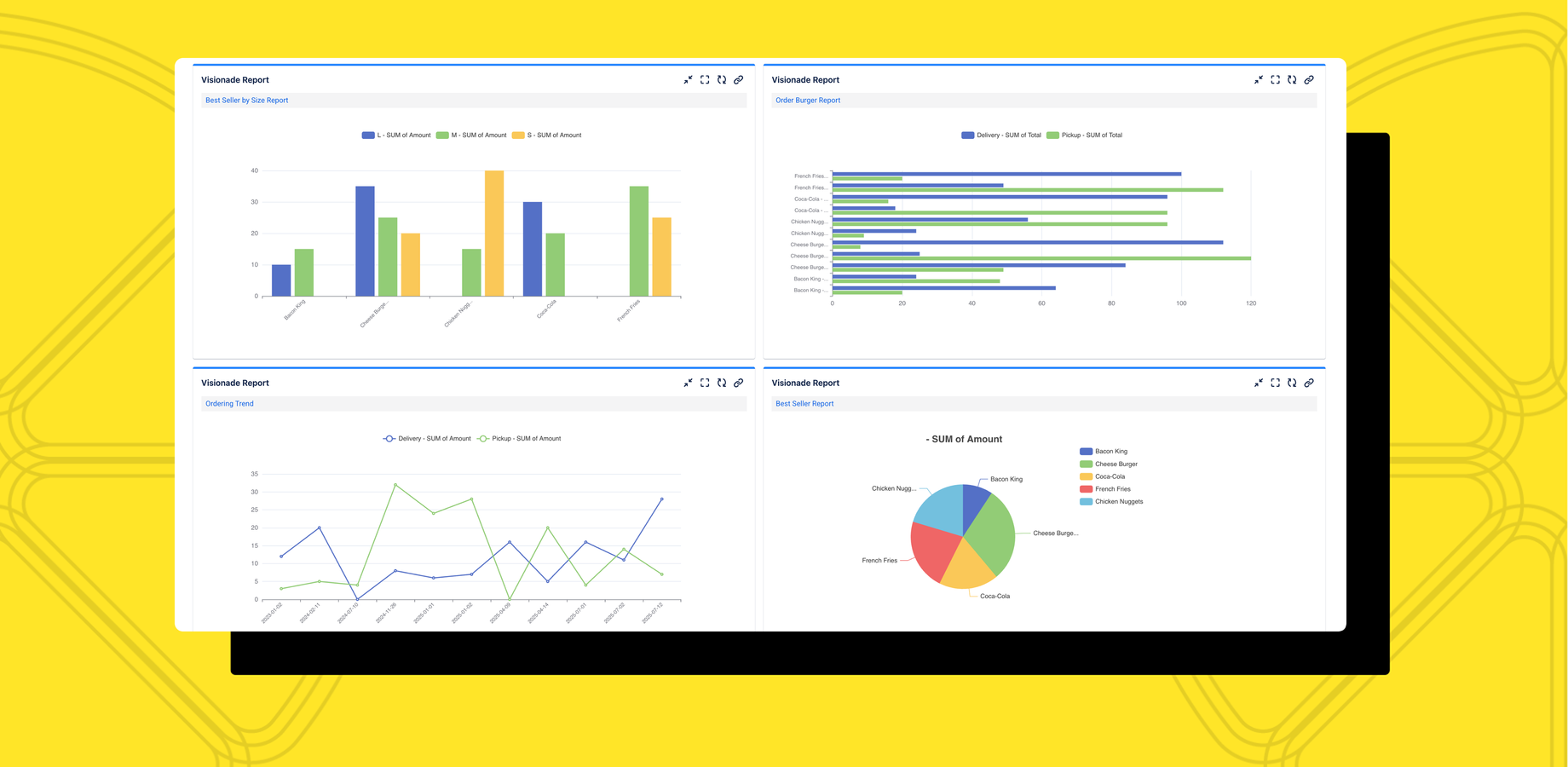 All Your Jira Data in One Place