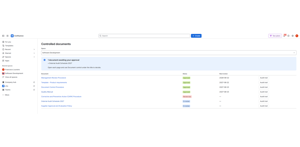 The register: every controlled document in a space, its status, and when it is next due for review