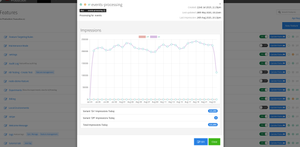 Feature rollout visibility.