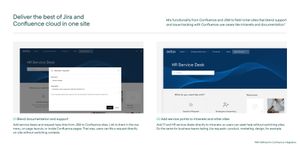 Confluence integration: Add a Confluence knowledge base to search results and landing pages.