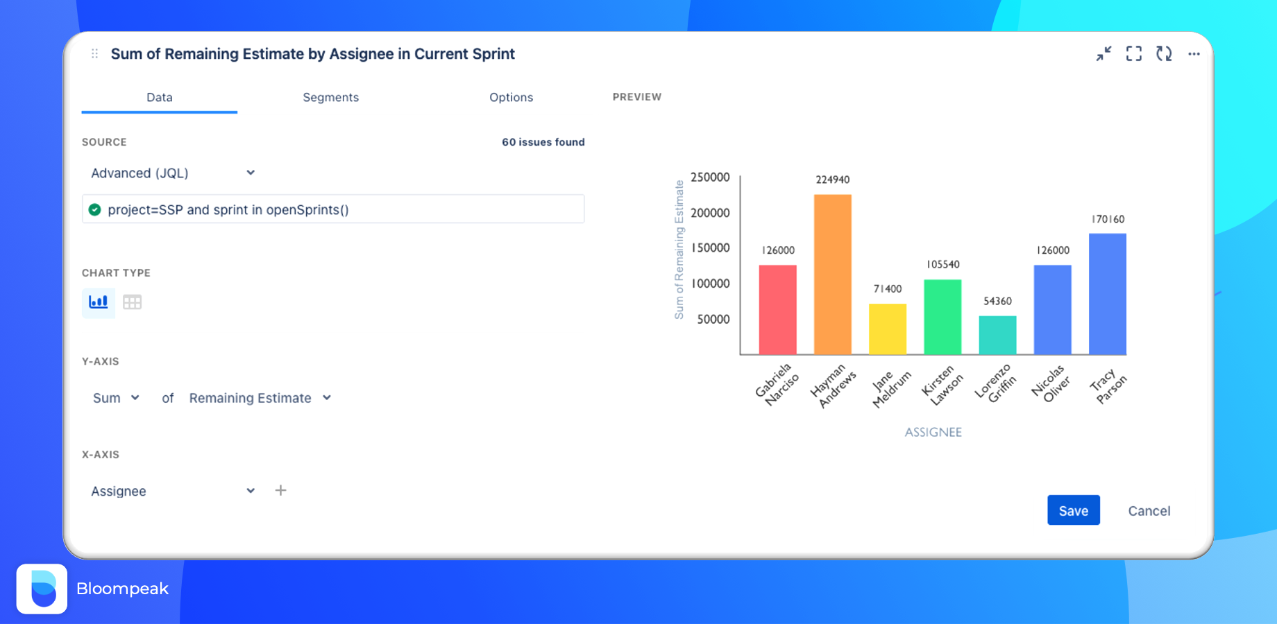 Configurable X Axis, Y Axis(Number, Sum, Average)